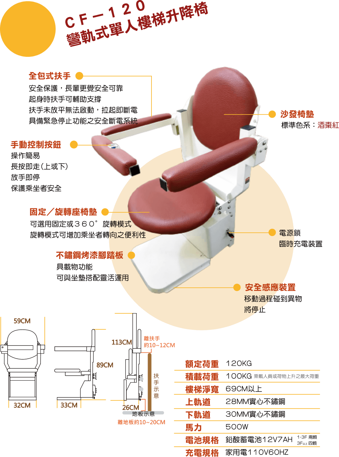 樓梯升降椅規格
